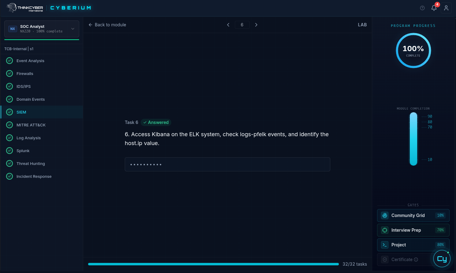 Cyberium lab test interface